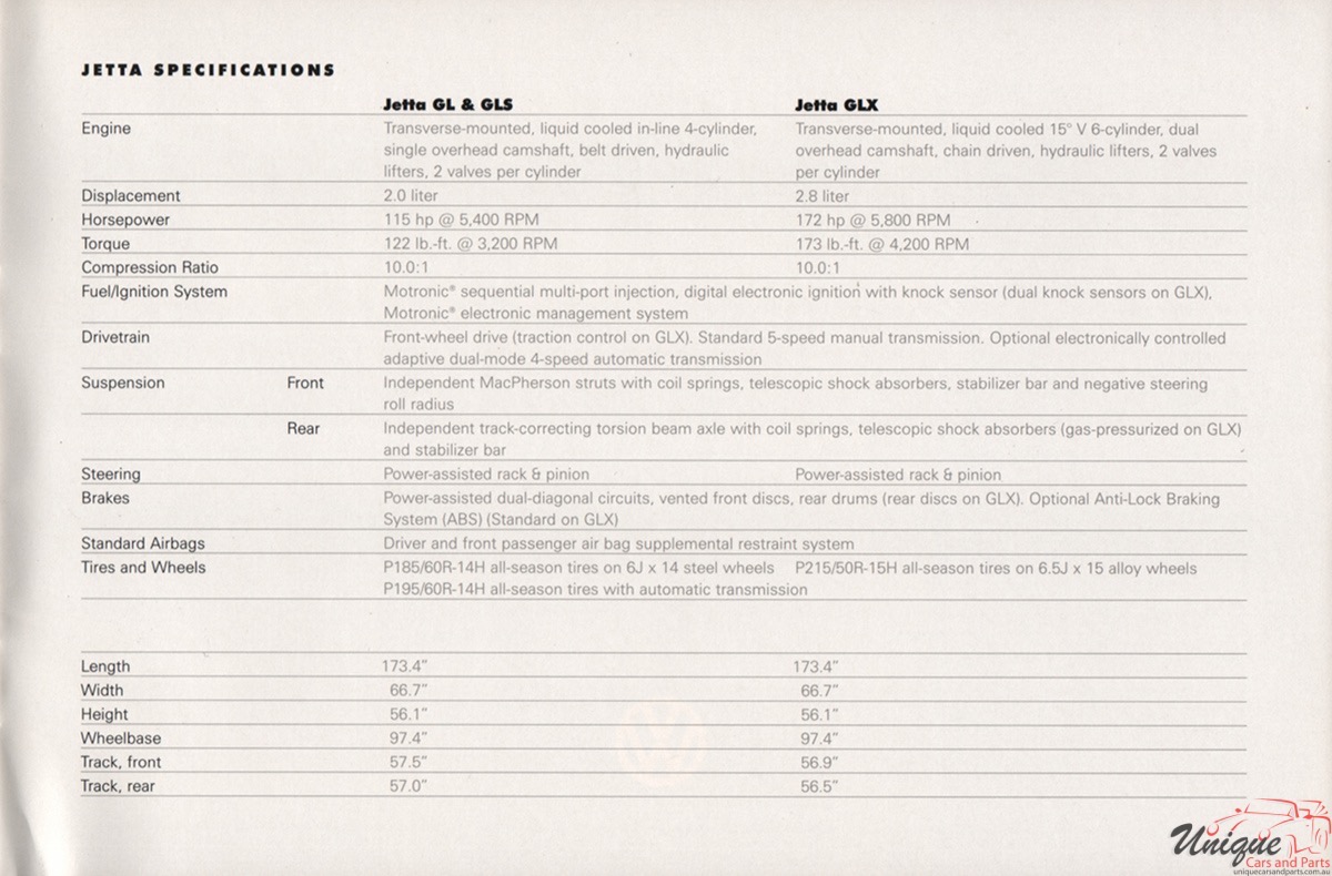 1995 VW Lineup Brochure Page 14